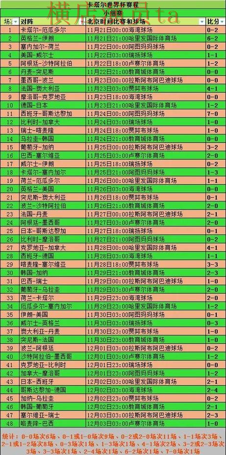世界杯竞猜入口盘点分析报告：用户反馈与实际体验总结 - World Cup 2026