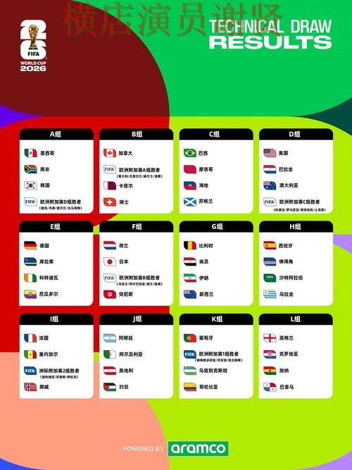 FIFA World Cup 2026期间热门世界杯投注网站大全深度评测与真实体验分析